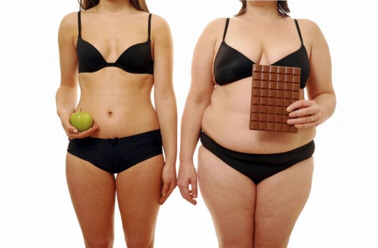 толстая и худая женщина после похудения за один месяц